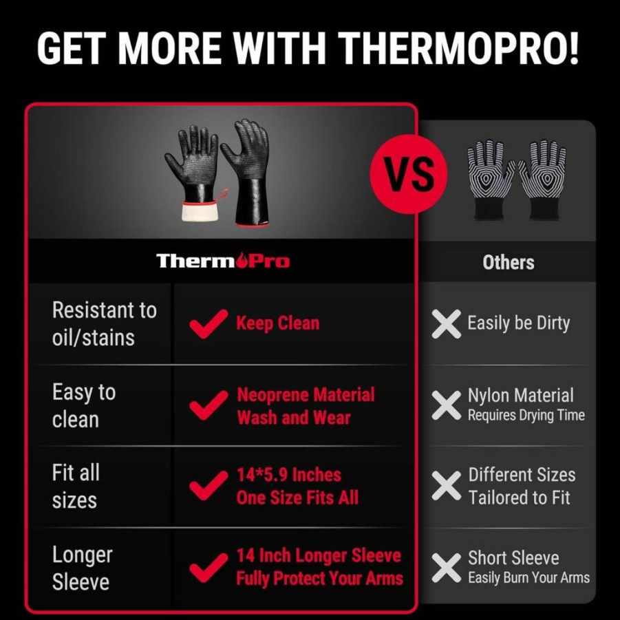 ThermoPro 932F Heat Resistant BBQ Gloves - 14 Inch Waterproof Oven & Grill Gloves for Men & Women, Oil & Slip-Resistant Neoprene Cooking Gloves for Fire Pit, Rotisserie, Smoker Accessories