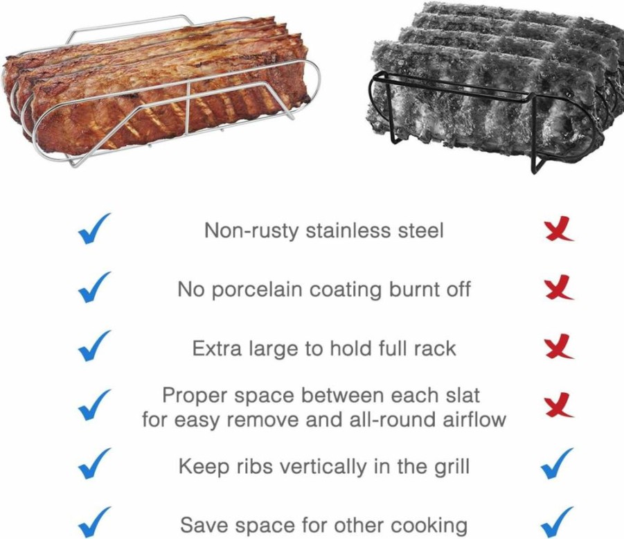 SOLIGT Extra Long Stainless Steel Rib Rack for Grilling and Smoking – Holds 3 Racks of Ribs, Fits 18"+ Gas & Charcoal Grills, Durable BBQ Accessories Gift for Men