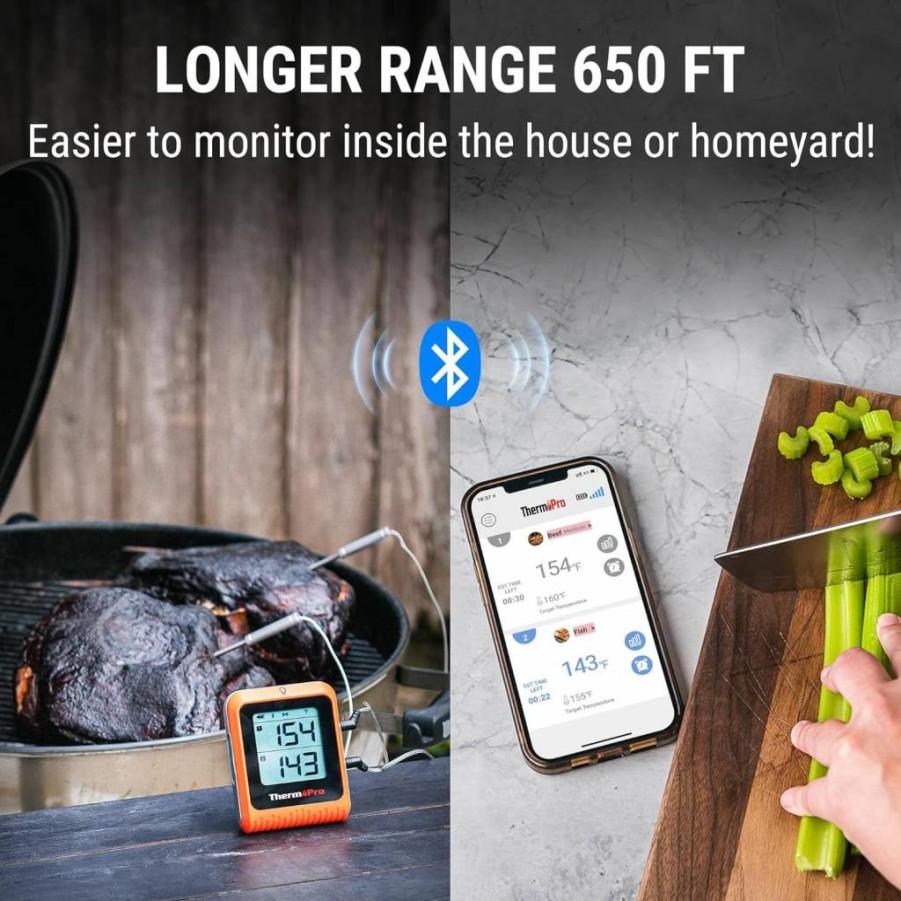 ThermoPro Bluetooth Meat Thermometer with 2 Probes, 650ft Wireless Range, Digital Grill Thermometer for Smoking, BBQ, Turkey, Beef, Fish, Rechargeable, Ideal Father's Day Gift