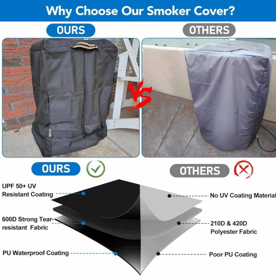 KINGLY 36" Griddle Cover - Heavy Duty Rip-Proof, Waterproof & UV Resistant Flat Top Grill Cover with Secure Straps for Blackstone, Camp Chef 4-Burner Griddles